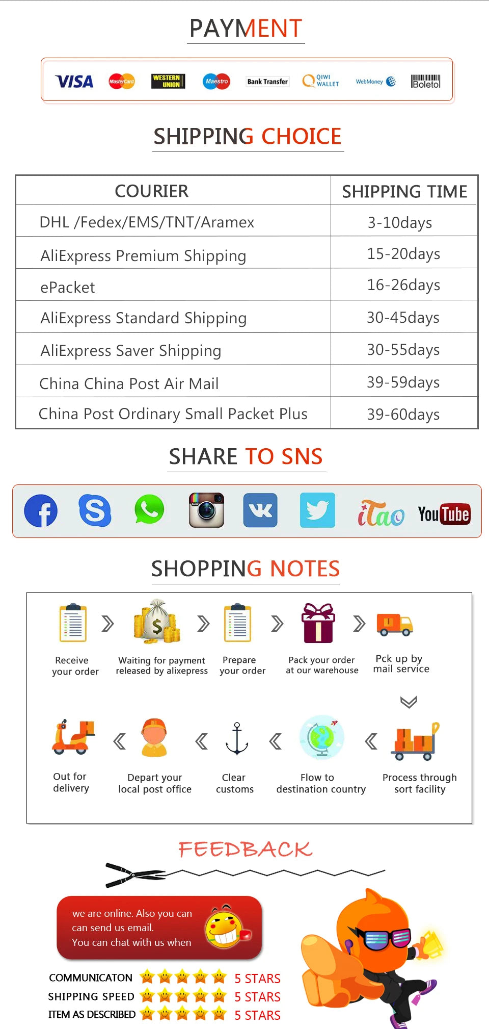 Lanjinglin 5/50 PC-uri de unică folosință periuță de buze perii de machiaj ا Baghete aplicator ruj & instrument de extensie a genelor, accesorii profesionale de frumusete