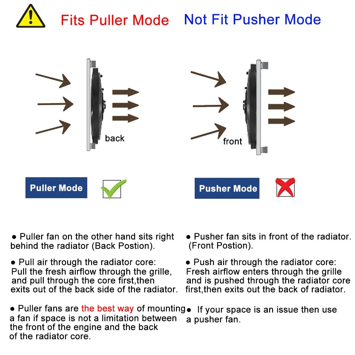 Universal 7/9/10/12/14/16 Inch 12V 80W Răcire radiator masina Fan Blade  bază de aer electric Fan Kit 2100RPM
